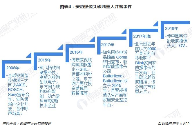 <a href=http://www.anlpsonline.com target=_blank class=infotextkey>安贝斯</a><a href=http://www.anlpsonline.com target=_blank class=infotextkey>控制台</a>